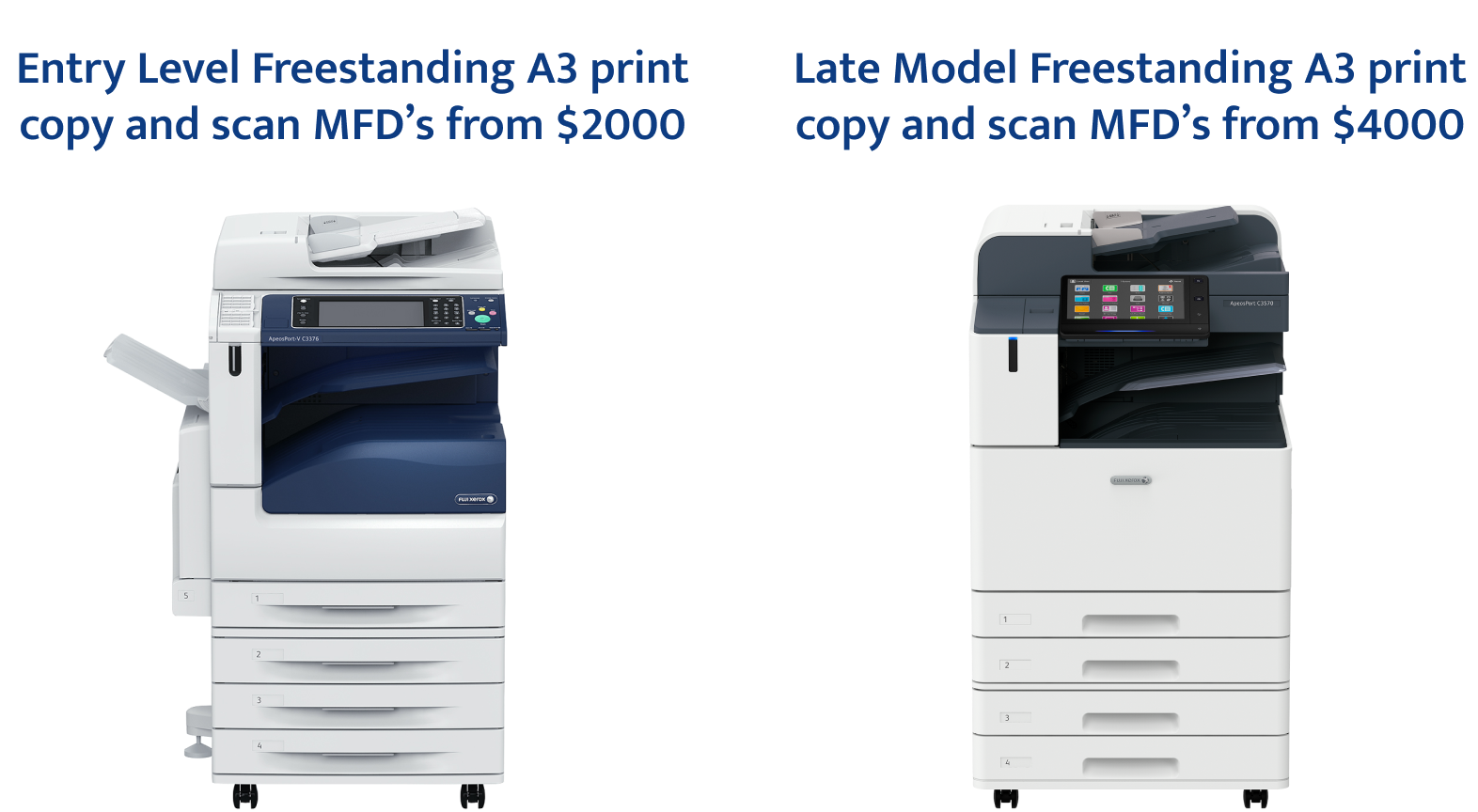 Copier & Printer Sales, Service & Supplies Copier Service Company